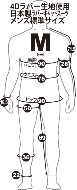 Mサイズの各寸法